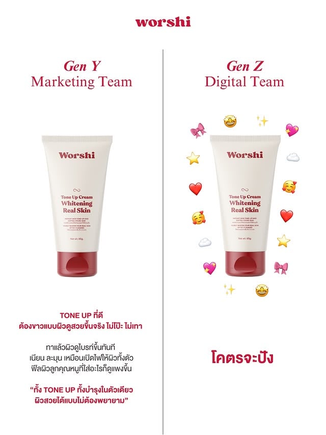 ไหนใครชอบแบบ Gen ไหน🙋🏻‍♀️🫣#worshi #วอชิ #วอชิโทนอัพ #มาส์กหน้านางฟ้า by @worshi_official