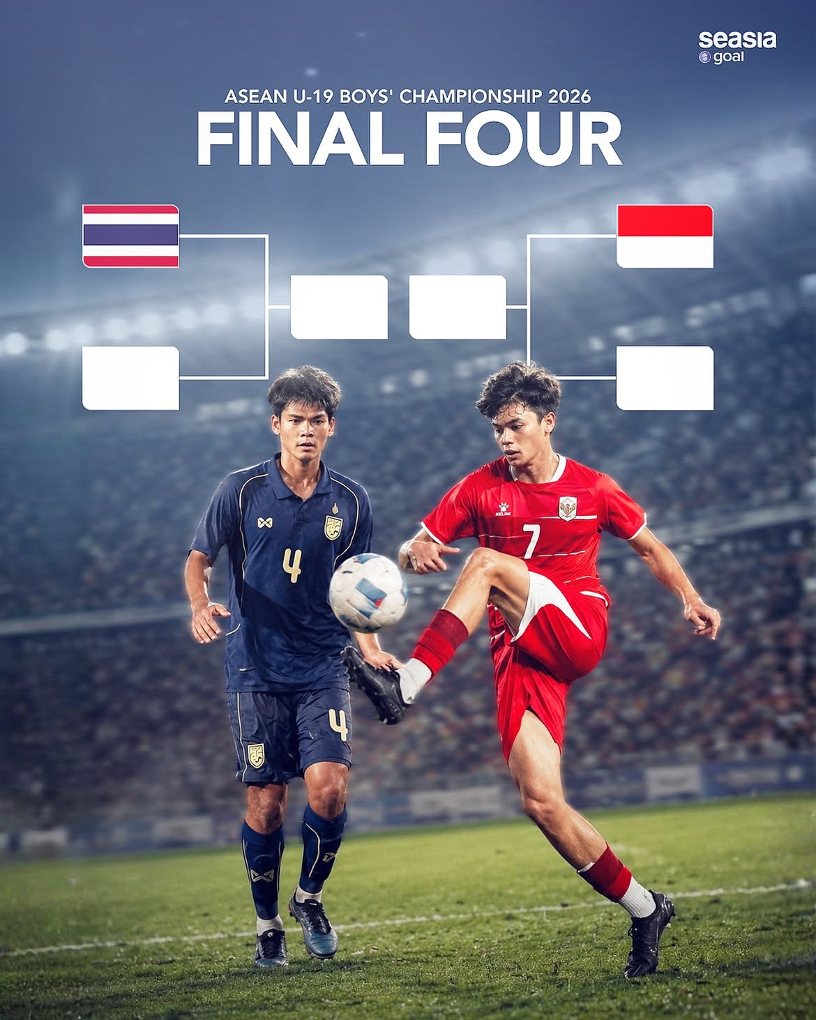 🇮🇩 Indonesia and 🇹🇭 Thailand have already booked their spots in the SEMIFINALS! ✅

Only 2 spots left for 🇻🇳 Vietnam, 🇦🇺 Australia, or 🇰🇭 Kamboja.⏳

Which TWO teams do you think will make it? 👀