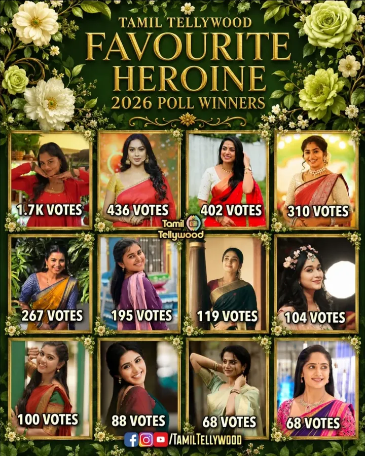 #TamilTellywood Favourite Heroine 2026 Winner Announcement Post!

#SunTV #VijayTV #ZeeTamil

Thank you all for Voting ❤️